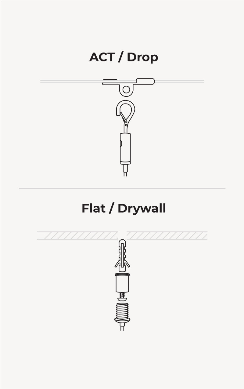 Fin Acoustic Blade Baffle